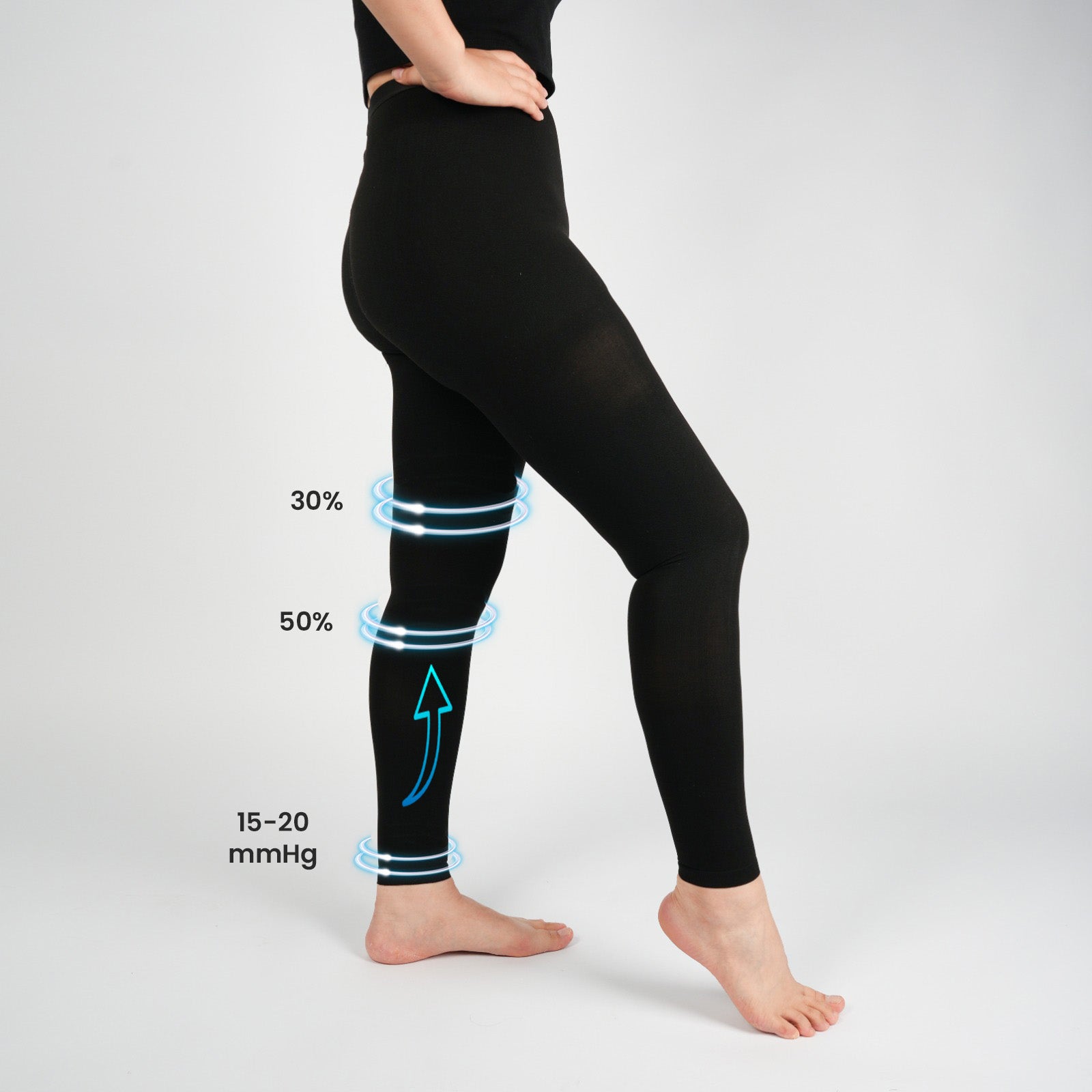 Comfylegs™ High Waisted Compression Leggings