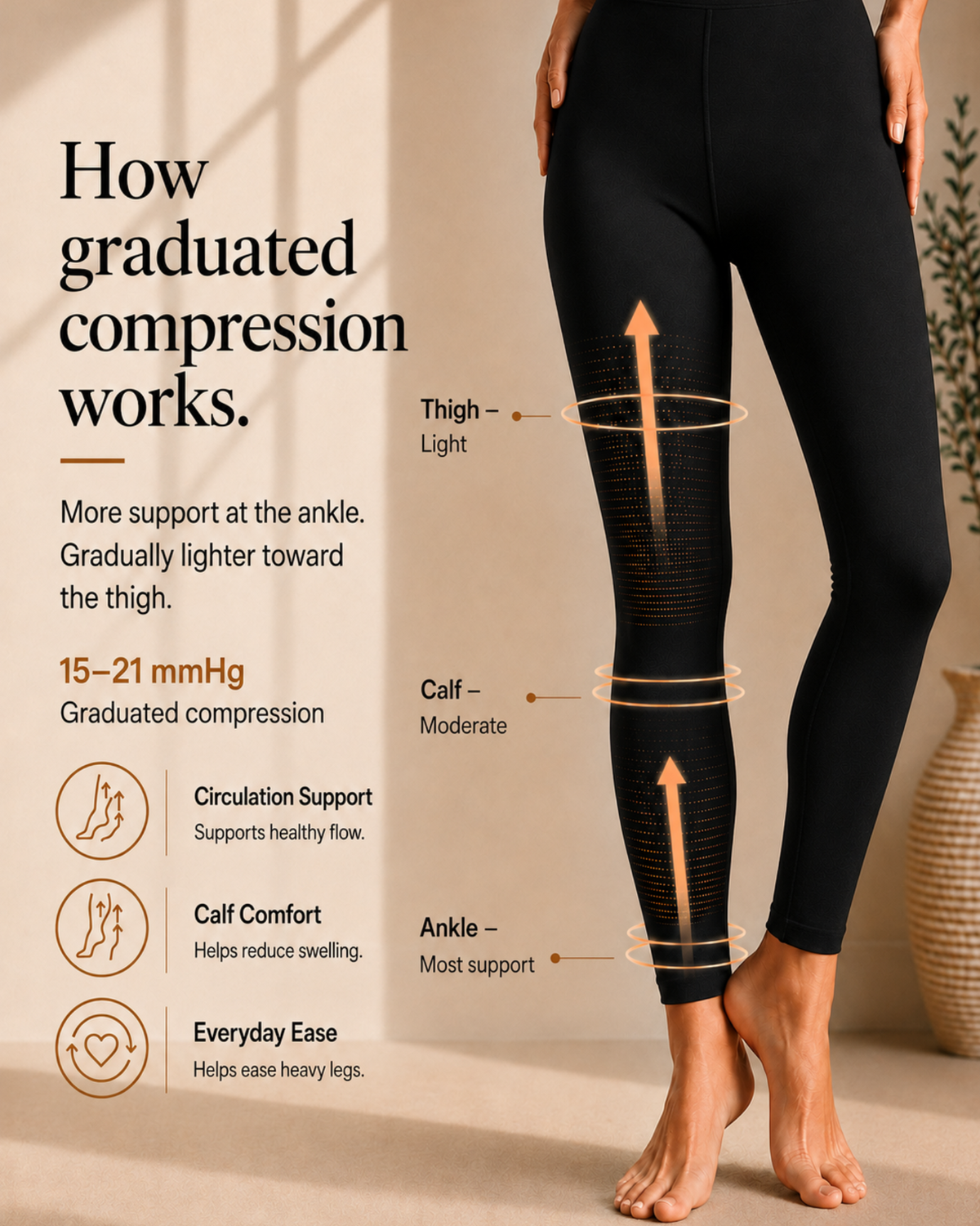 Comfylegs™ Compression Leggings