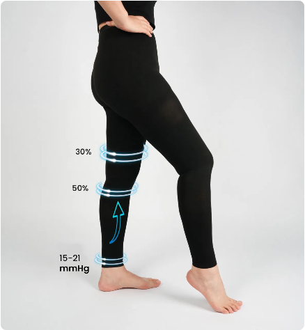 Comfylegs™  compression leggings